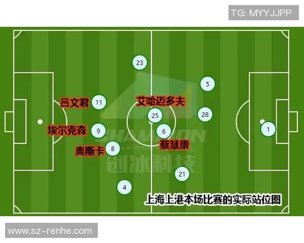 南京足球队与上海足球队赛后复盘分析个人能力的对比与启示