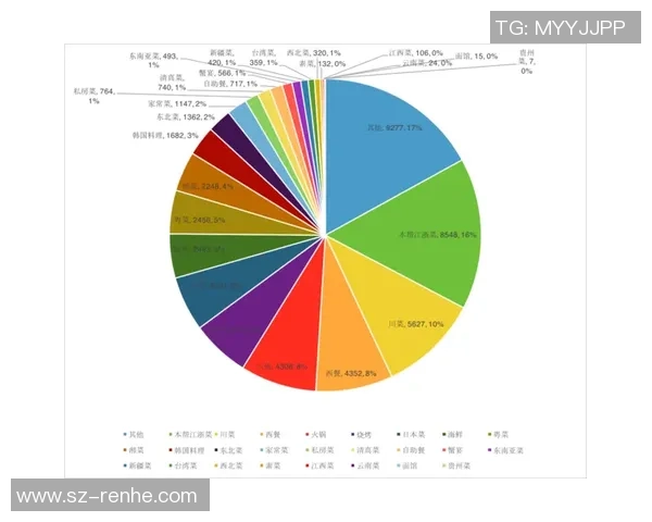 广州攀岩队节奏表现数据分析揭示训练与比赛的关键影响因素