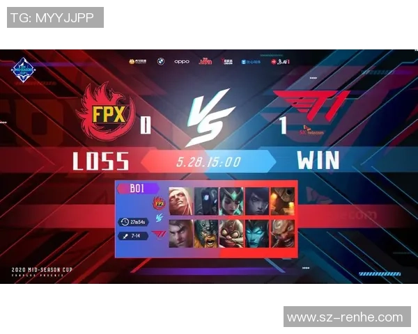 FPX战队如何通过比赛经验变革提升英雄联盟竞技水平与团队协作能力