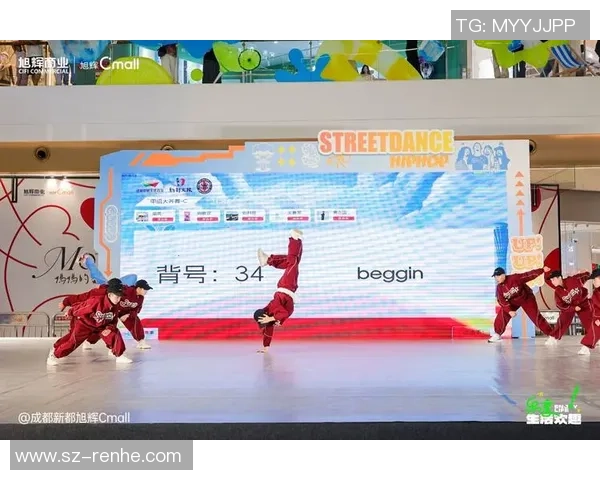 成都街舞队意识对比深度剖析与文化影响探讨